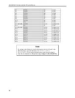 Preview for 72 page of Xycom 3400 Series Hardware Reference Manual