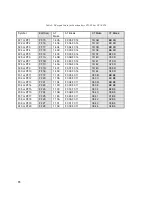 Preview for 73 page of Xycom 3400 Series Hardware Reference Manual