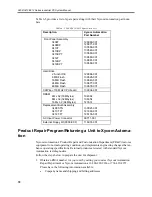 Preview for 78 page of Xycom 3400 Series Hardware Reference Manual