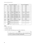 Preview for 80 page of Xycom 3510T Manual