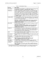 Preview for 14 page of Xycom 3600 Series 3612KPM User Manual