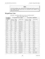 Preview for 50 page of Xycom 3600 Series 3612T User Manual