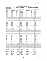 Preview for 51 page of Xycom 3600 Series 3612T User Manual