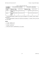 Preview for 52 page of Xycom 3600 Series 3612T User Manual