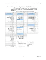 Preview for 57 page of Xycom 3600 Series 3612T User Manual