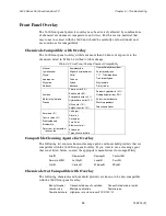 Preview for 58 page of Xycom 3600 Series 3612T User Manual