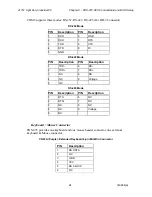 Preview for 28 page of Xycom 4115T User Manual