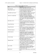 Preview for 41 page of Xycom 4115T User Manual