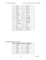 Preview for 24 page of Xycom 4117T User Manual