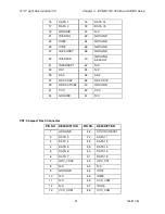 Preview for 25 page of Xycom 4117T User Manual