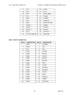 Preview for 26 page of Xycom 4117T User Manual