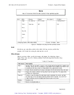 Preview for 46 page of Xycom 4600 Series User Manual