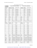 Preview for 52 page of Xycom 4600 Series User Manual