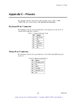 Preview for 72 page of Xycom 4600 Series User Manual