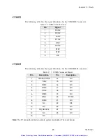 Preview for 75 page of Xycom 4600 Series User Manual