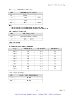 Preview for 79 page of Xycom 4600 Series User Manual