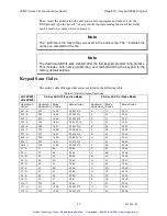 Preview for 50 page of Xycom 5012KPM User Manual