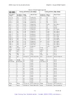 Preview for 51 page of Xycom 5012KPM User Manual