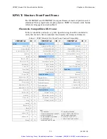 Preview for 55 page of Xycom 5012KPM User Manual