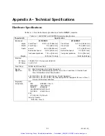 Preview for 57 page of Xycom 5012KPM User Manual