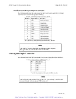 Preview for 60 page of Xycom 5012KPM User Manual