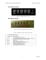 Preview for 8 page of Xycom 5015SLR User Manual