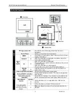 Preview for 7 page of Xycom 5015T Hardware Manual