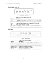 Preview for 7 page of Xycom 5017T User Manual