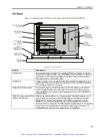 Preview for 20 page of Xycom 9465 PC/AT Manual