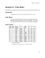 Preview for 43 page of Xycom AHIP-370 Manual