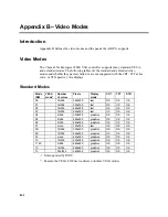 Preview for 47 page of Xycom AHIP6+ Manual