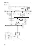 Preview for 6 page of Xycom CHIP4e+ User Manual