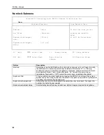 Preview for 38 page of Xycom CHIP4e+ User Manual