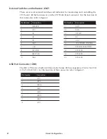 Preview for 20 page of Xycom SBC-370 User Manual