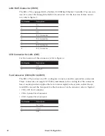 Preview for 22 page of Xycom SBC-370 User Manual