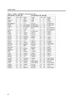 Preview for 10 page of Xycom XEMBEDDED XCPC-9200 Manual