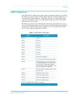 Preview for 17 page of Xycom Xembedded XPMC-6710 Reference Manual