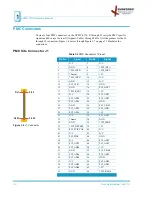 Preview for 30 page of Xycom Xembedded XPMC-6710 Reference Manual