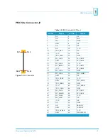 Preview for 31 page of Xycom Xembedded XPMC-6710 Reference Manual