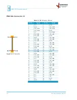 Preview for 32 page of Xycom Xembedded XPMC-6710 Reference Manual