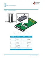 Preview for 36 page of Xycom Xembedded XPMC-6710 Reference Manual