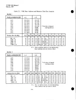 Preview for 15 page of Xycom XVME-100 Manual