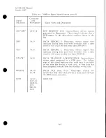 Preview for 36 page of Xycom XVME-100 Manual