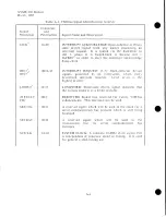 Preview for 37 page of Xycom XVME-100 Manual