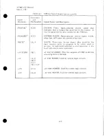 Preview for 38 page of Xycom XVME-100 Manual