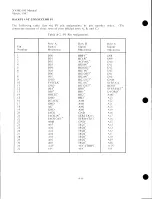 Preview for 39 page of Xycom XVME-100 Manual