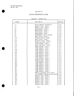 Preview for 54 page of Xycom XVME-100 Manual