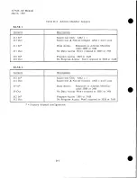 Preview for 57 page of Xycom XVME-100 Manual