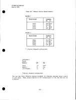 Preview for 58 page of Xycom XVME-100 Manual