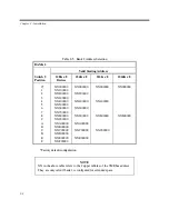 Preview for 18 page of Xycom XVME-113 User Manual